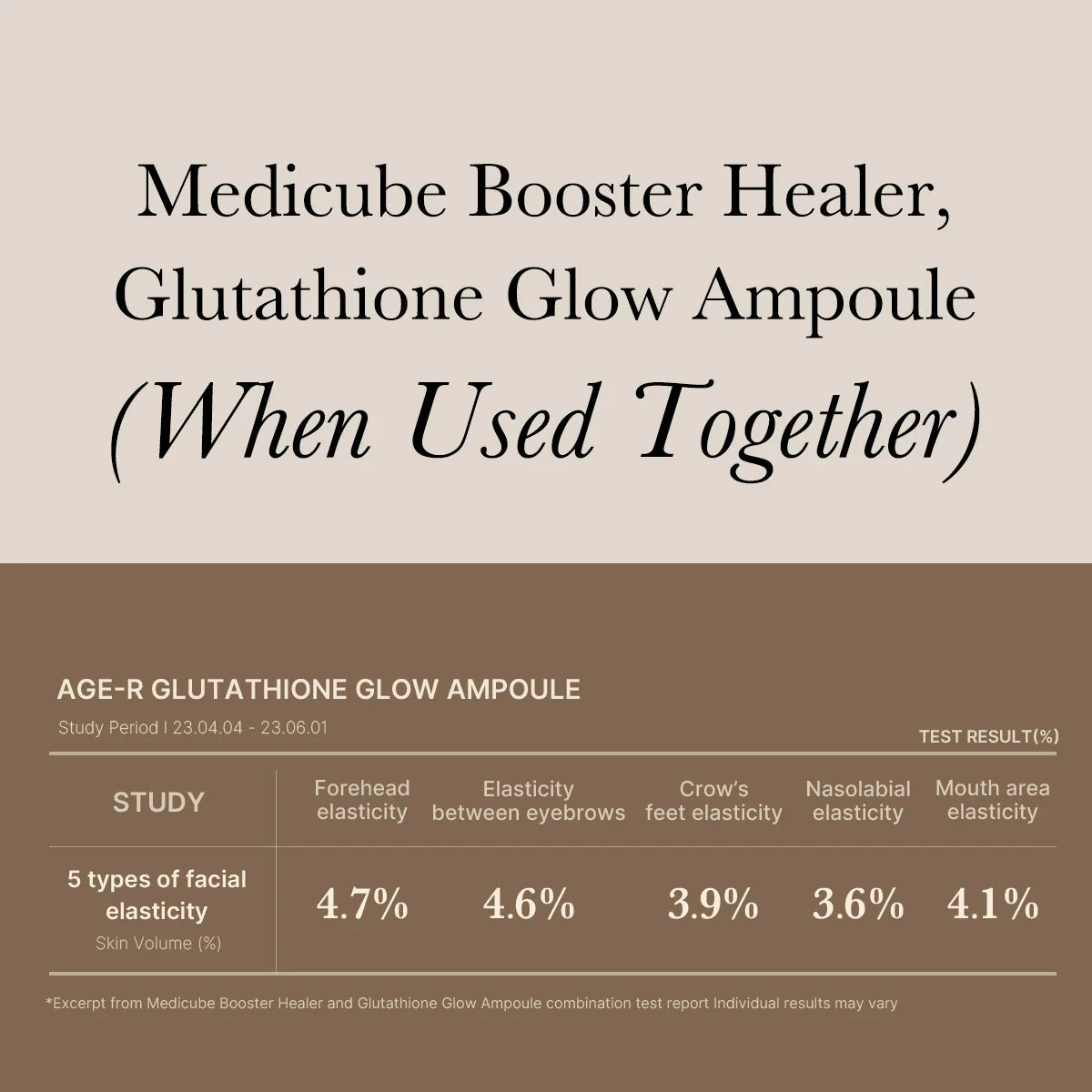 Medicube - AGE-R Glutathione Glow Serum Skin-Nomad Medicube - AGE-R Glutathione Glow Serum Skin-Nomad