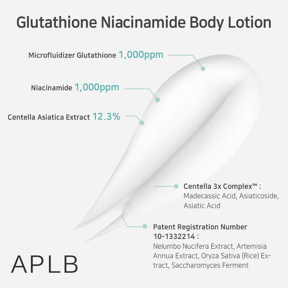 aplb glutathione niacinamide body lotion ingredients powered ingredients Evens texture APLB Glutathione Niacinamide Body Lotion