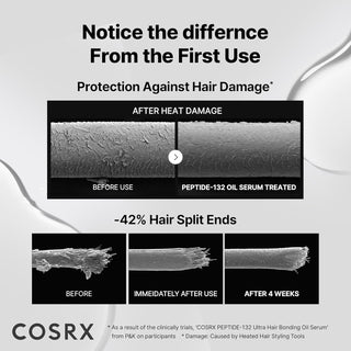 PEPTIDE-132 Ultra Perfect Hair Bonding Oil Serum