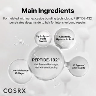 PEPTIDE-132 Ultra Perfect Hair Bonding Treatment