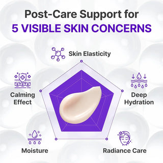 Centellian24 Expert Madeca Cream — texture and ingredients