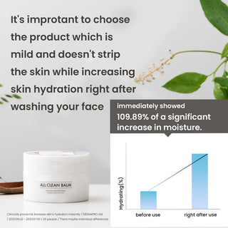 All Clean balm (120ml)