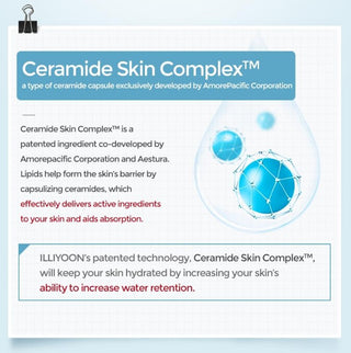 Ceramide Ato Lotion