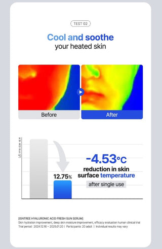 Hyaluronic Acid Fresh Sun Serum SPF50+ PA++++