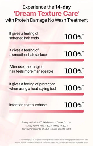 KUNDAL Protein Bonding Care No Wash Treatment