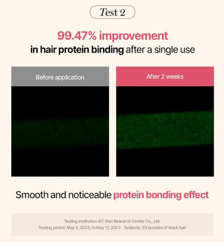 KUNDAL Protein Bonding Care No Wash Treatment