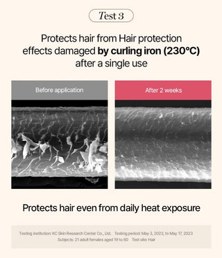 KUNDAL Protein Bonding Care No Wash Treatment