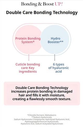 KUNDAL Protein Bonding Shampoo Violet Muguet