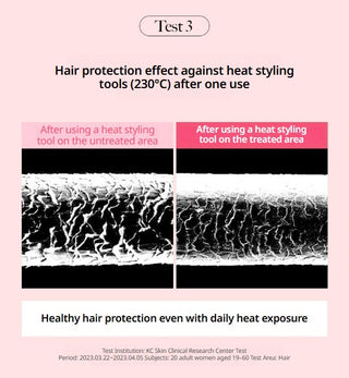 KUNDAL Protein Bonding Shampoo Violet Muguet