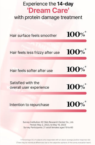 KUNDAL Protein Bonding Treatment Violet Muguet