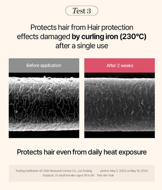 KUNDAL Protein Bonding Treatment Violet Muguet