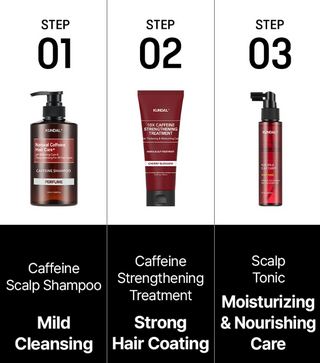 KUNDAL 10X Caffeine Strengthening Treatment