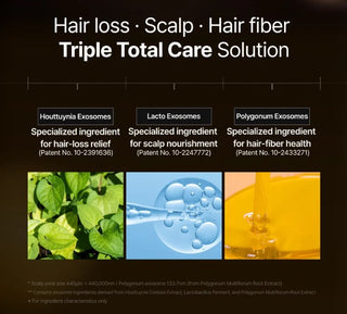 Grow:Turn Exosome Brush Ampoule