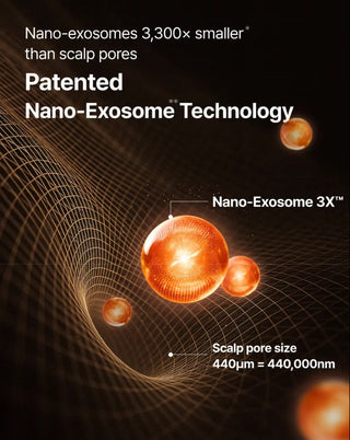 Grow:Turn Exosome Brush Ampoule