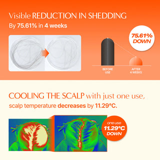 Grow:Turn Exosome Brush Ampoule