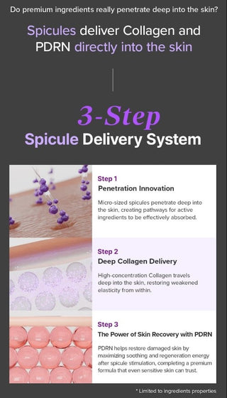 Spicule Collagen PDRN Cream