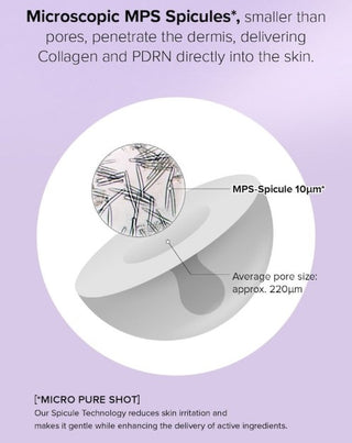 Spicule Collagen PDRN Cream