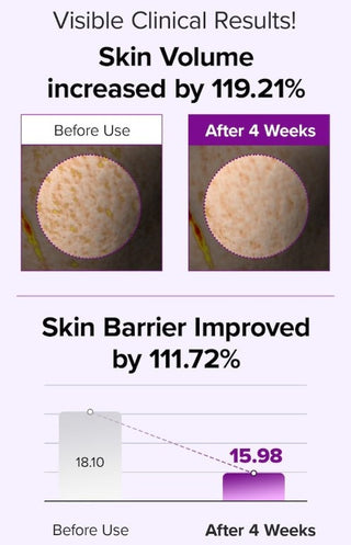 Spicule Collagen PDRN Cream