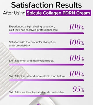 Spicule Collagen PDRN Cream
