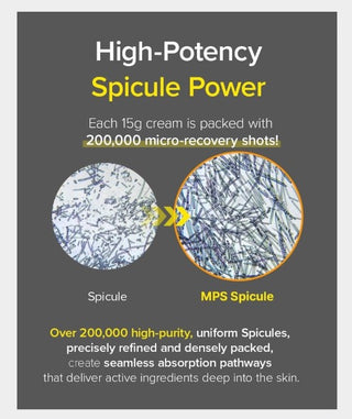 Spicule Retinol PDRN Cream