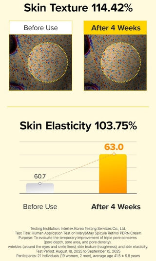 Spicule Retinol PDRN Cream