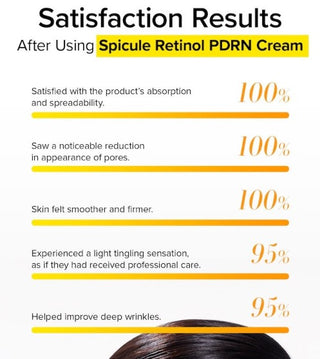 Spicule Retinol PDRN Cream