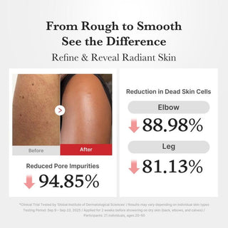 Medicube Hypochlorous Acid Body Peel Shot