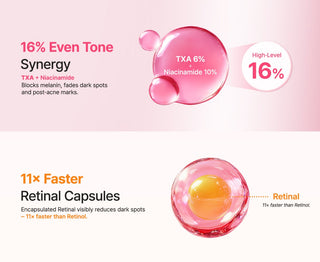 PURITO SEOUL TXA 6 Niacinamide 10 Retinal Serum