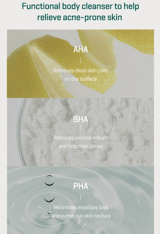 AHA BHA PHA 30 Days Miracle Clear Body Cleanser
