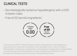 AHA BHA PHA 30 Days Miracle Clear Body Cleanser