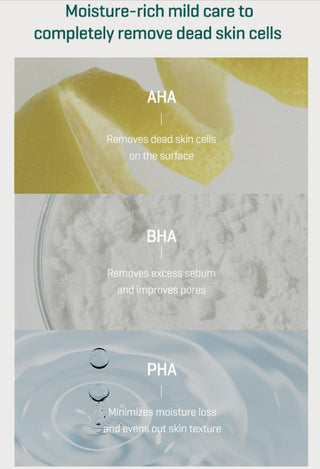 AHA BHA PHA Miracle Calming Body Lotion