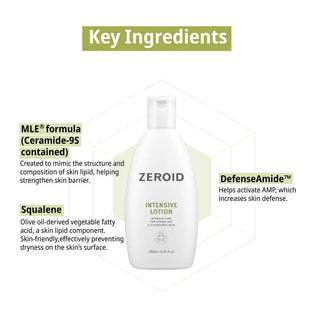 Intensive Lotion